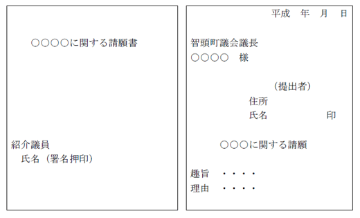 請願書見本