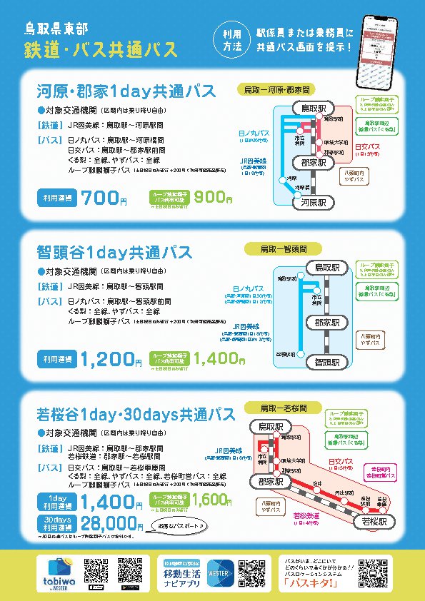 共通パス②